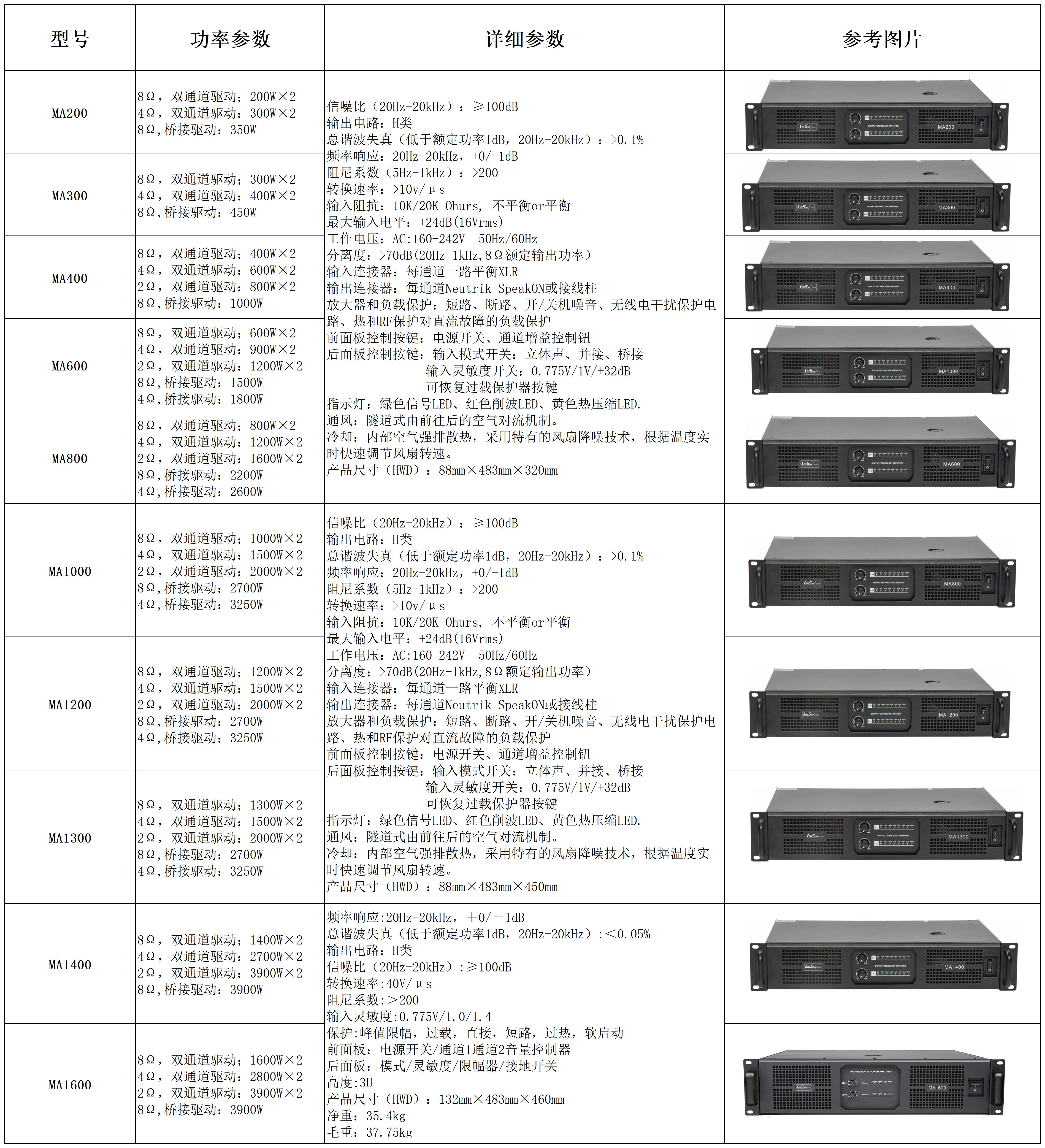 工作簿1_Sheet1